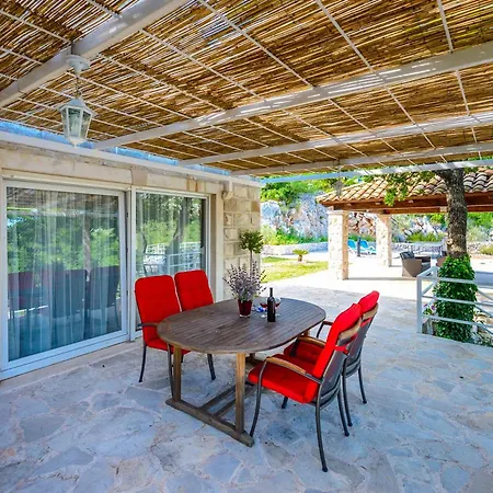 Villa Mount Vista *